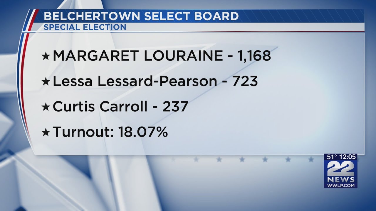 Belchertown Select Board special election results