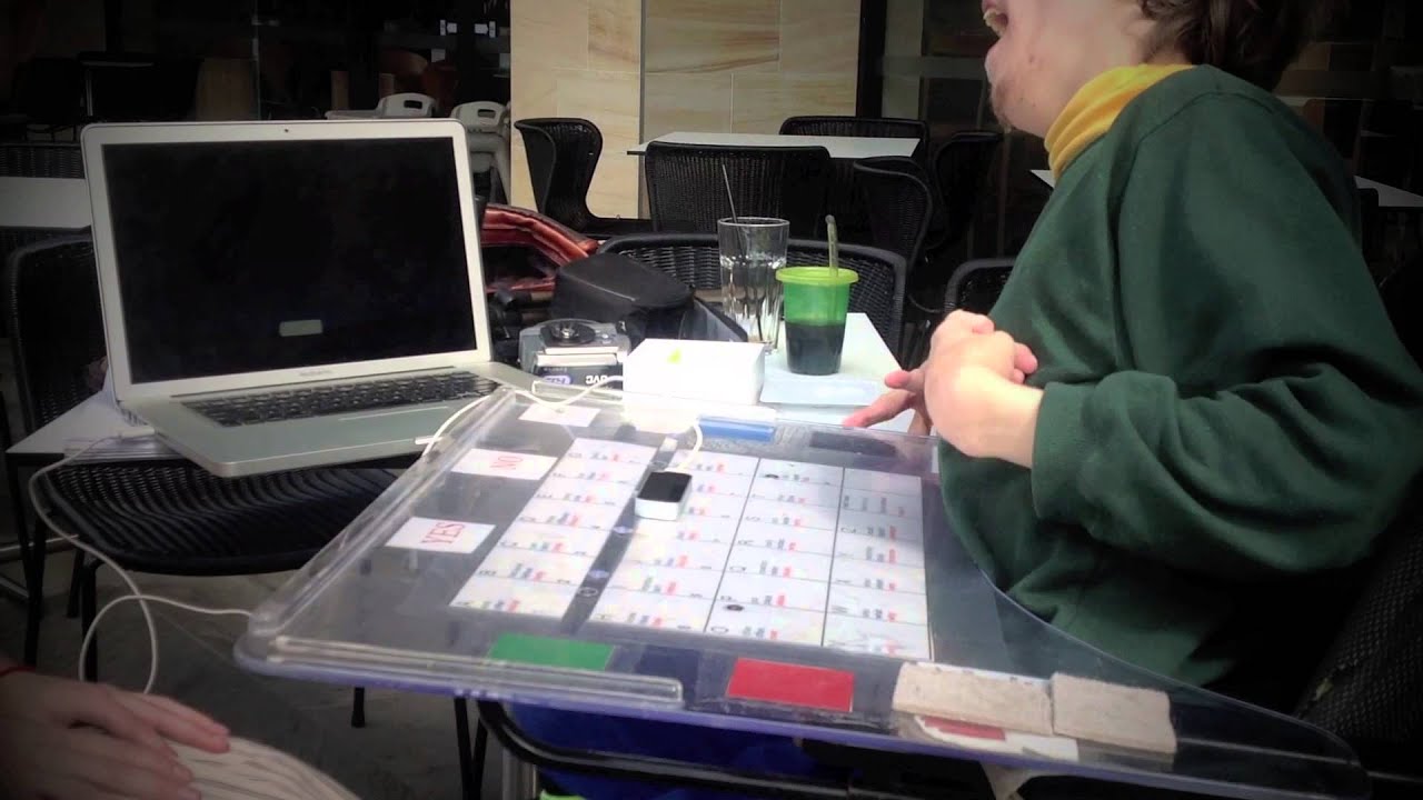 Gesture Augmentative and Alternative Communication