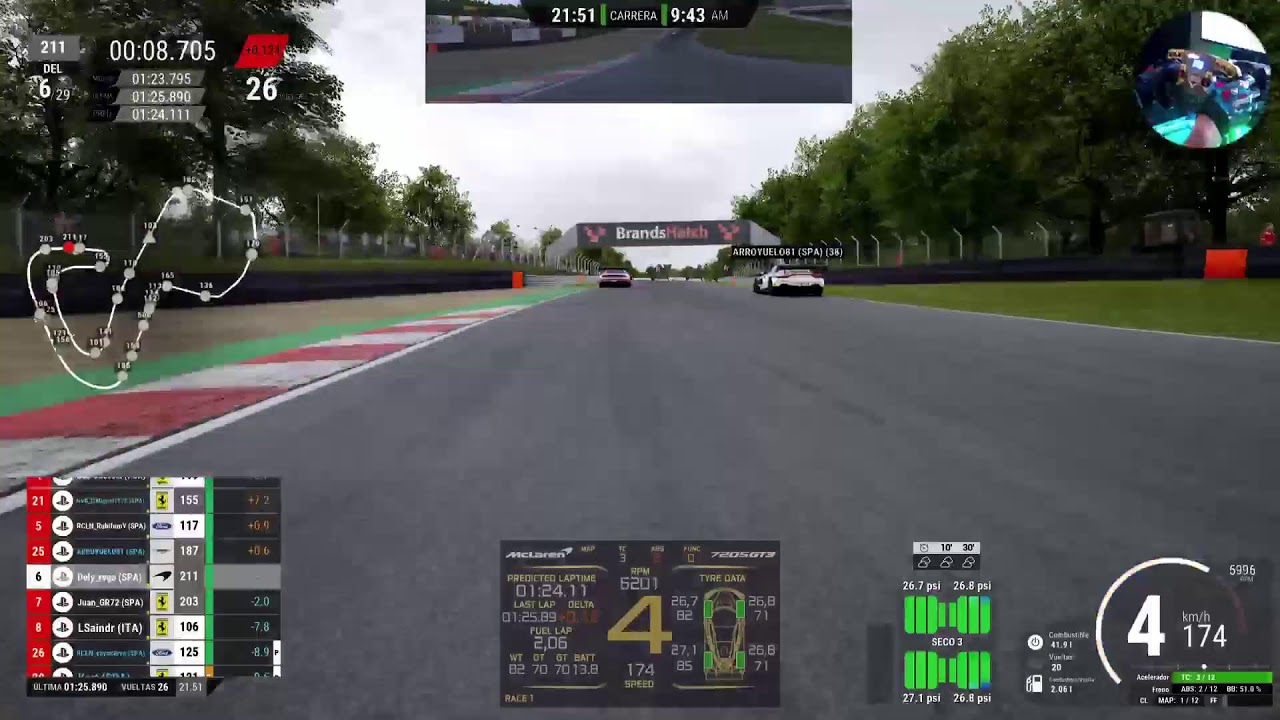 BRANDS HATCH global