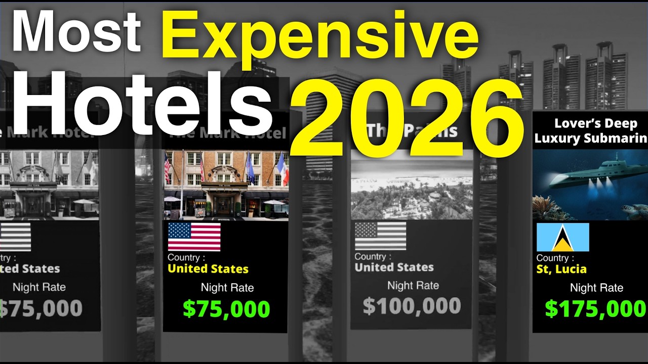Most Expensive Hotels In The World 2026 | Luxury Hotel Ranking