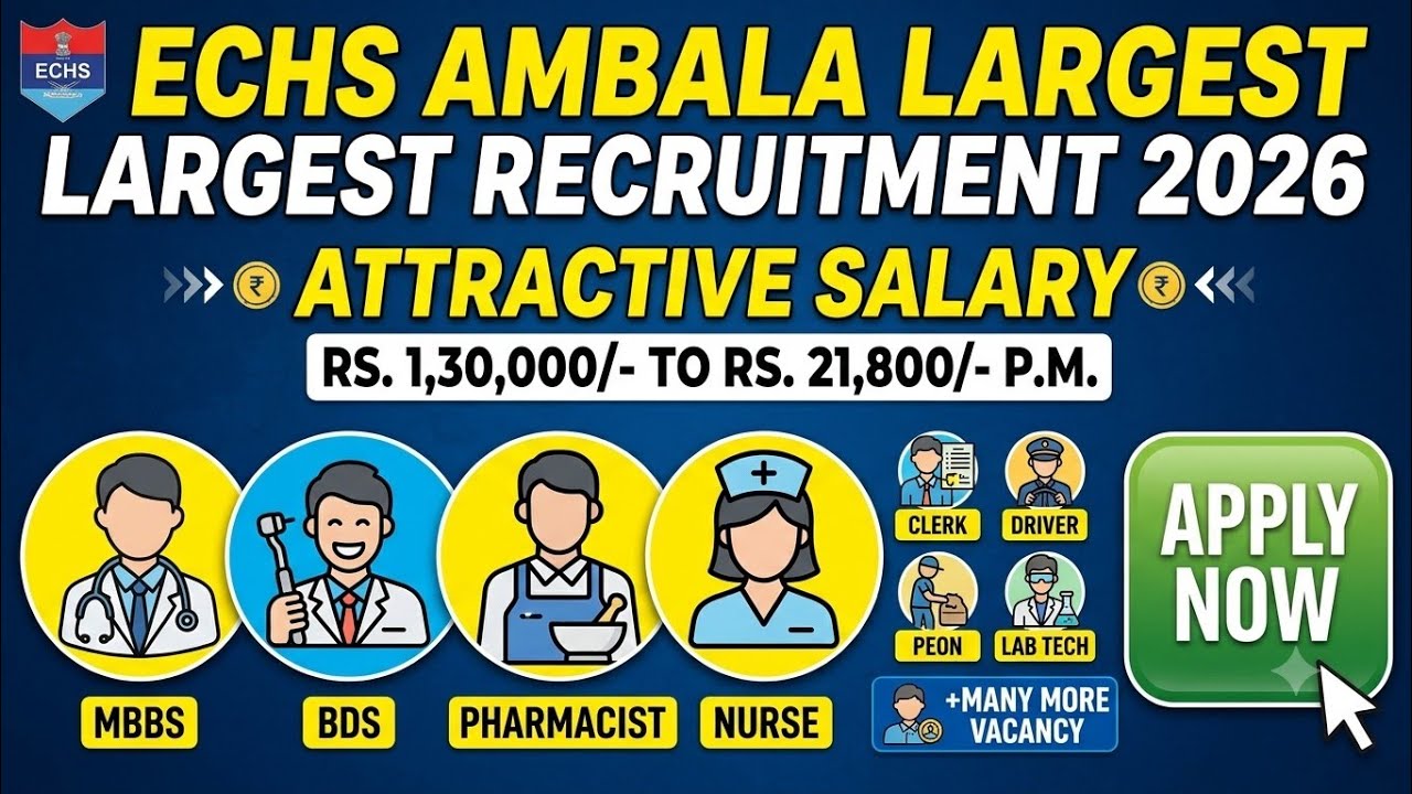 ECHS Ambala Cantt Recruitment 2026 | Offline Form, Eligibility, Salary & Apply Process