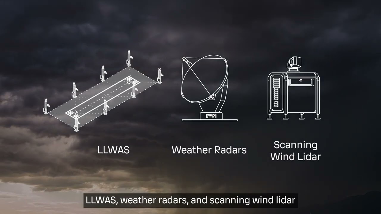 Vaisala AviMet Windshear Alerting System (with subtitles)