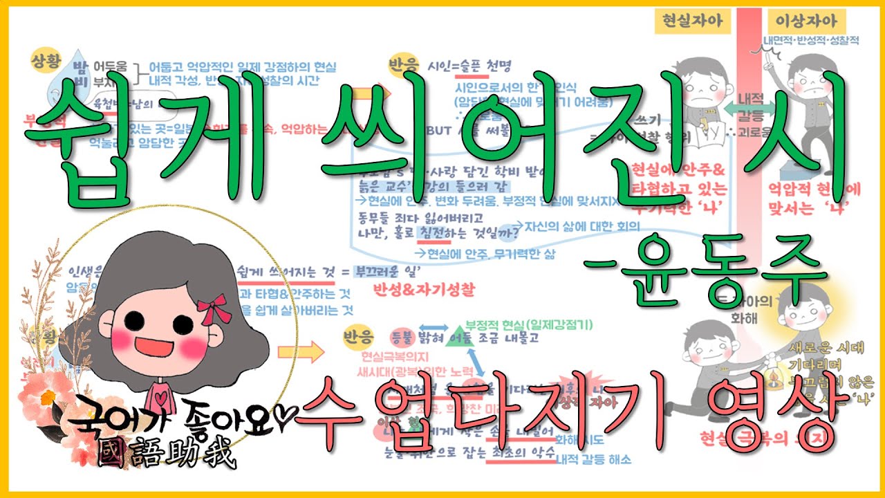 [윤정쌤의 국어가 좋아요] 쉽게 씌어진 시(윤동주) 수업 다지기