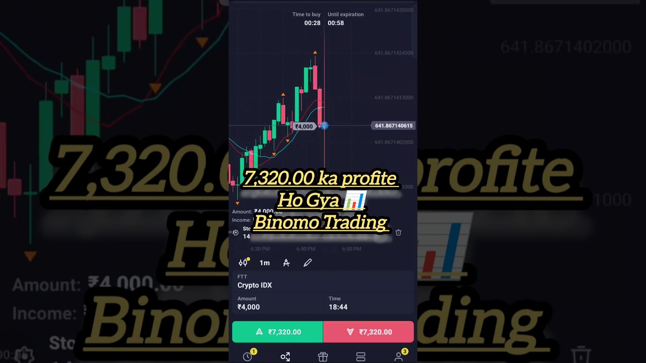📊 Sirf Ek Trade Me ₹7,320 Profit ||Binomo Trading 📊 || 