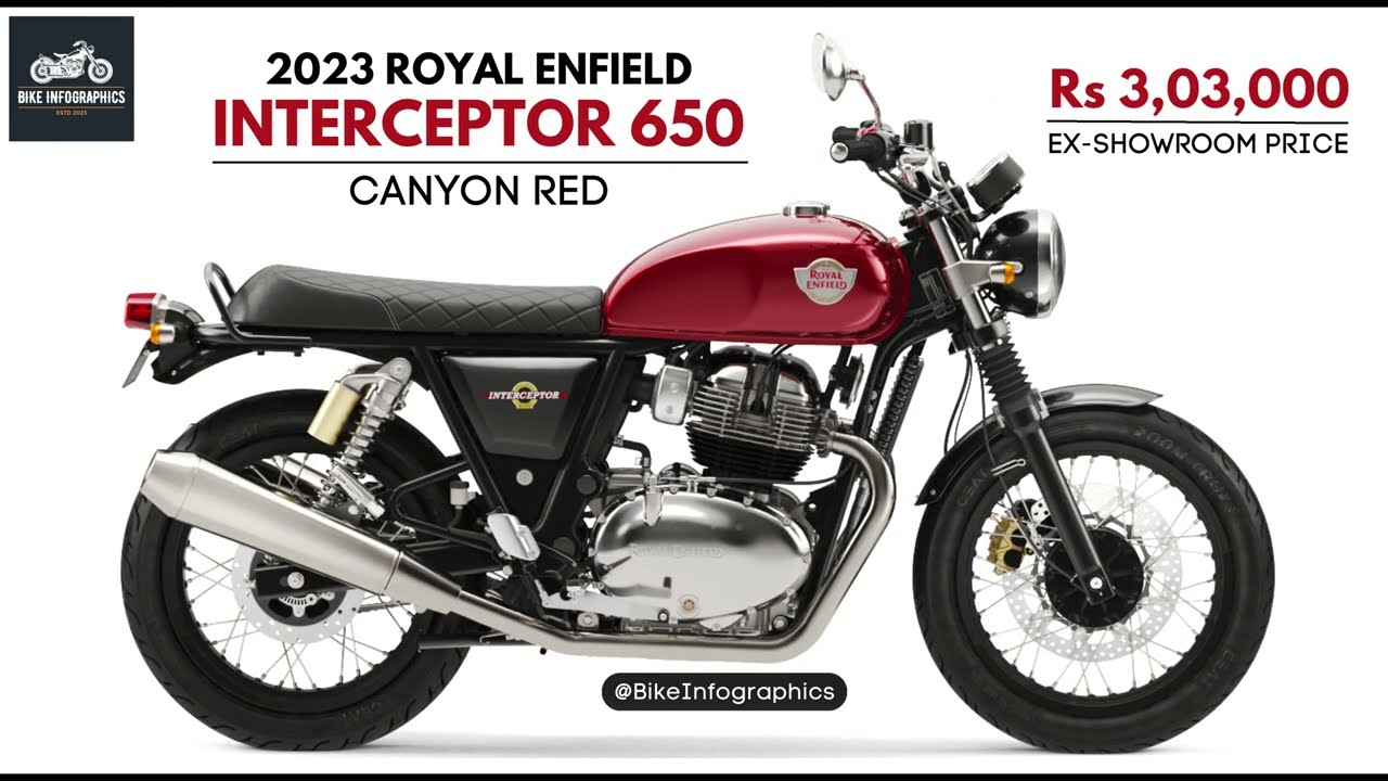2023 Royal Enfield Interceptor 650 Price List in India 🇮🇳