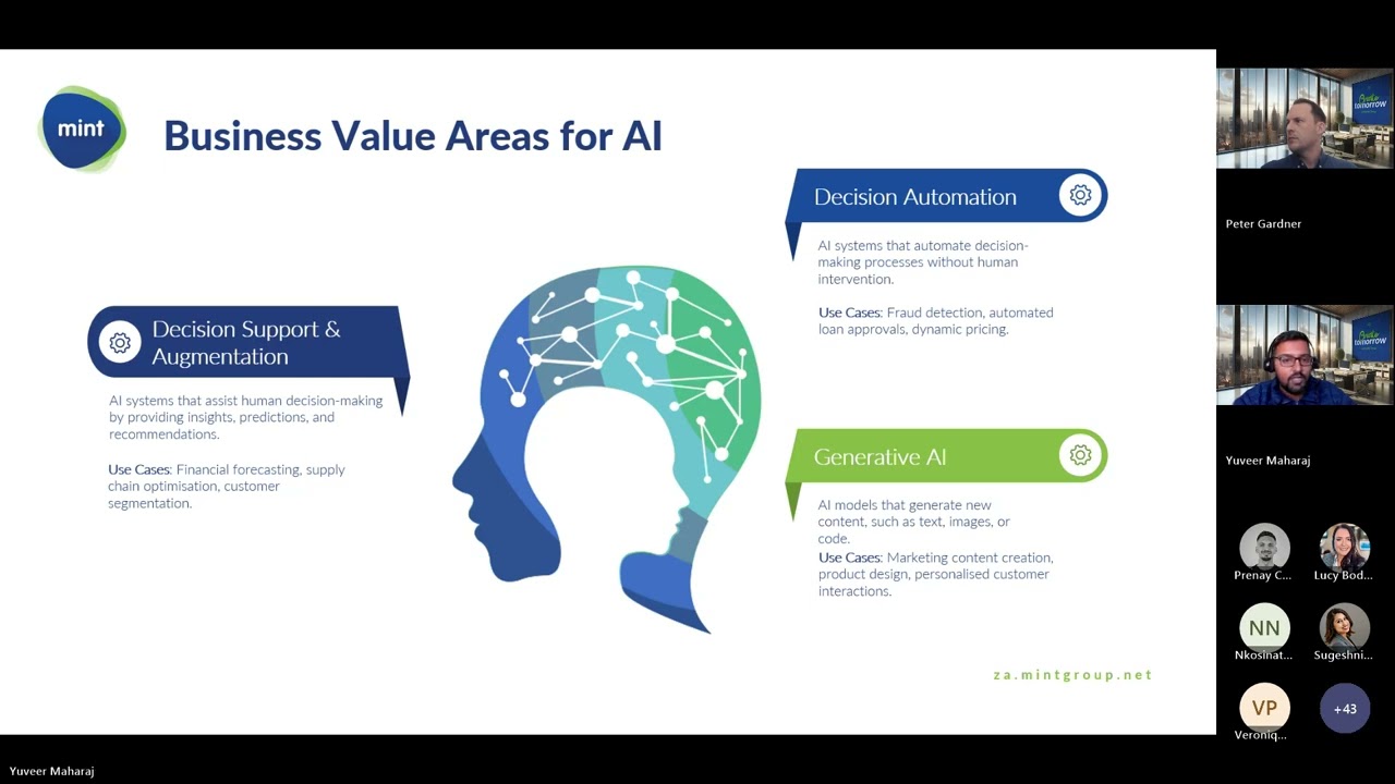 Fuelling the Future: Data Strategy for the Age of AI | Mint Group | Webinar Wednesday