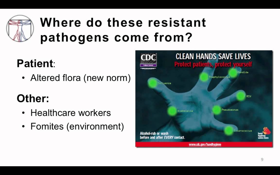2. Healthcare Associated Infections