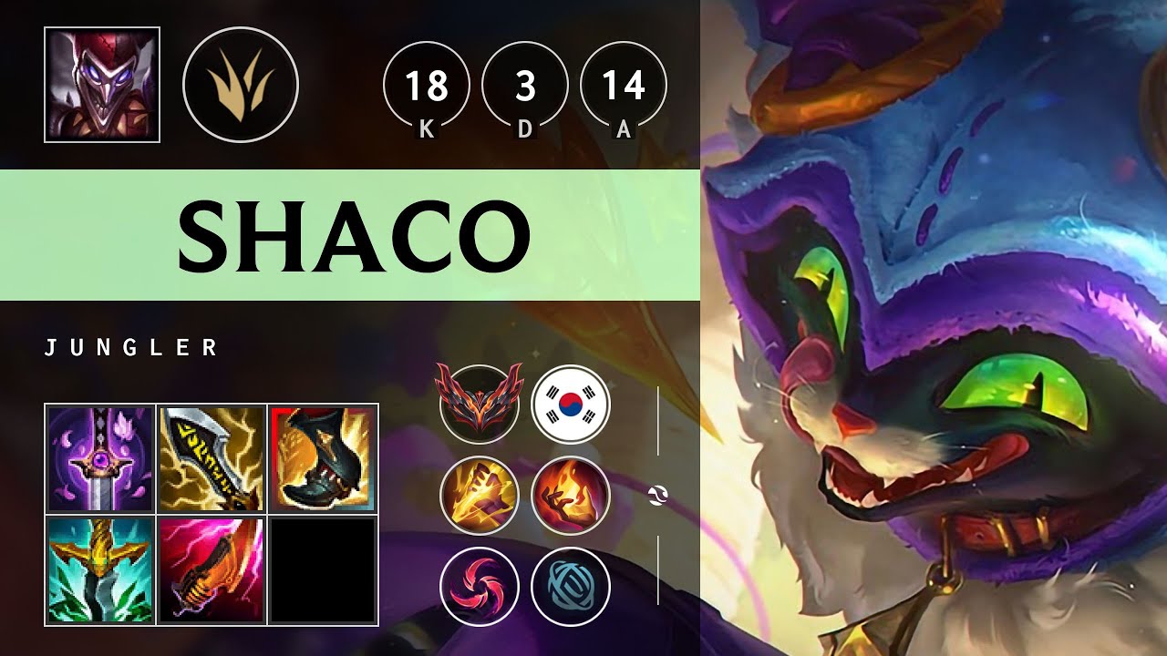 Shaco Jungle vs Lee Sin - KR Grandmaster Patch 25.20