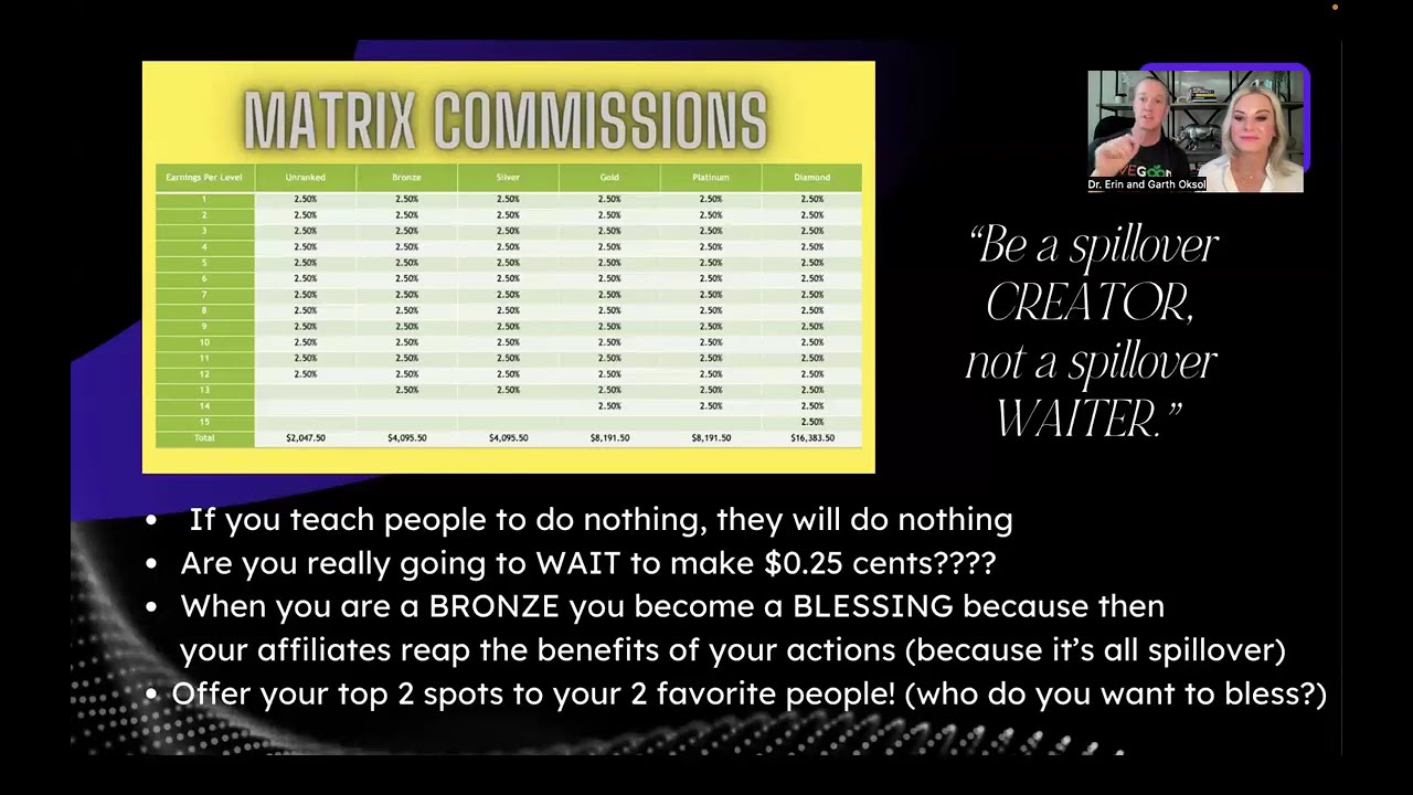 LiveGood Compensation Plan Simplified