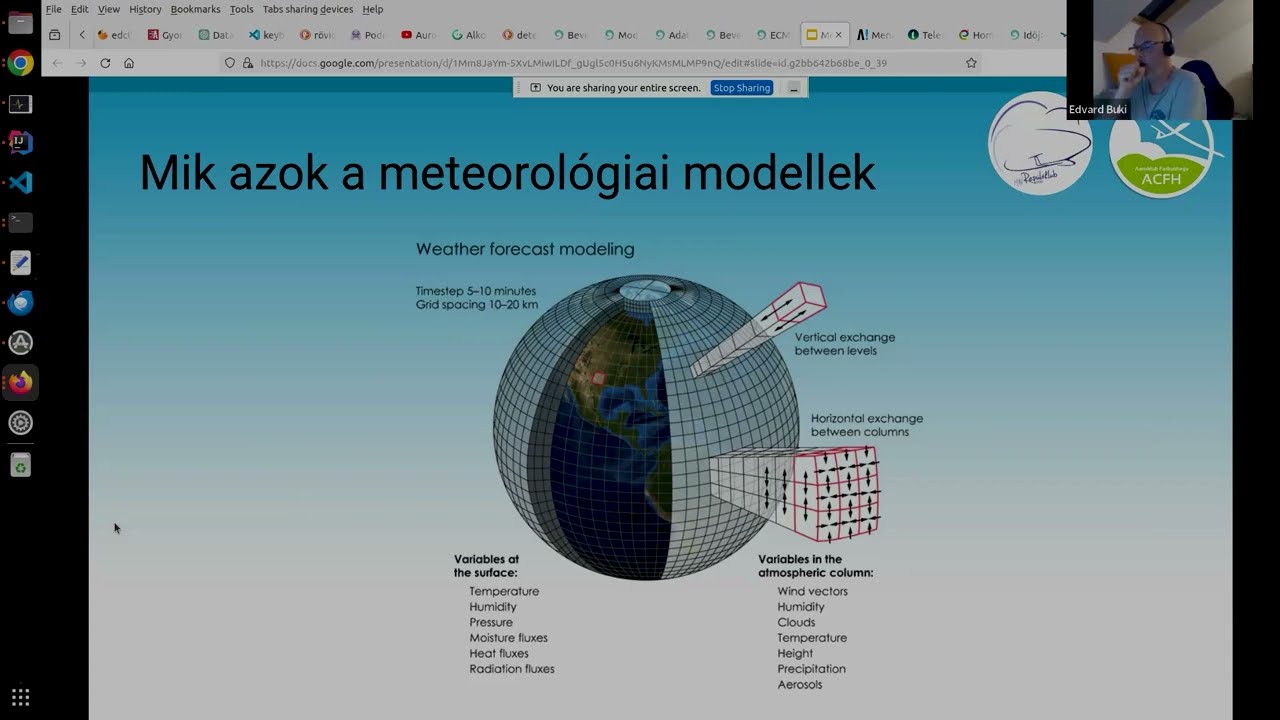 Büki Edvárd (ACFH) Meteorológia a gyakorlatban