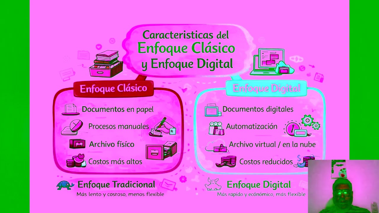 TAREA 2 CREACION EMPRESARIAL