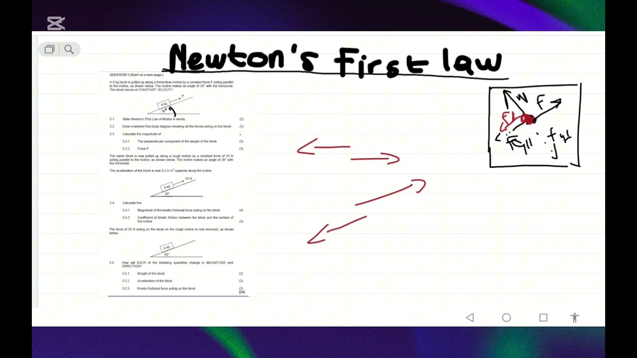 NEWTON'S LAW INTRODUCTION 