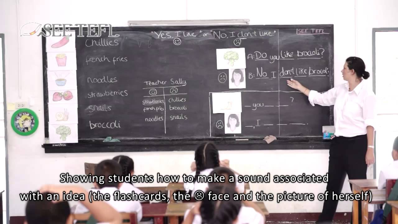 Presentation Stage of a PPP (3Ps) EFL Lesson with subtitles