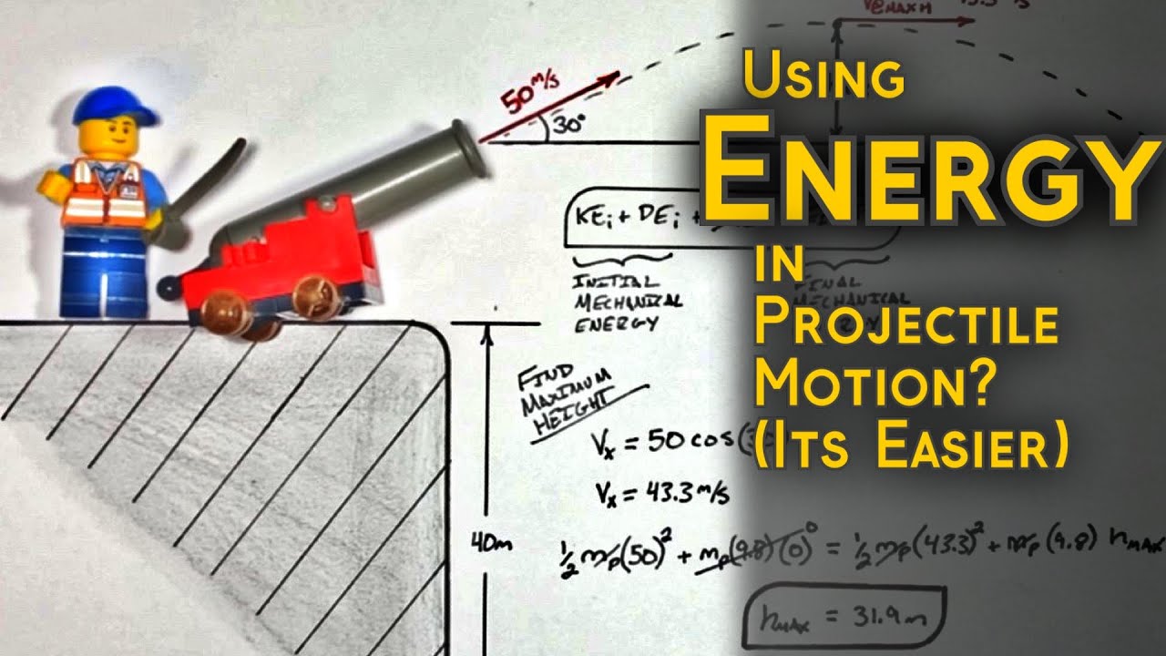 Solve Projectile Motion Problems Using Mechanical Energy