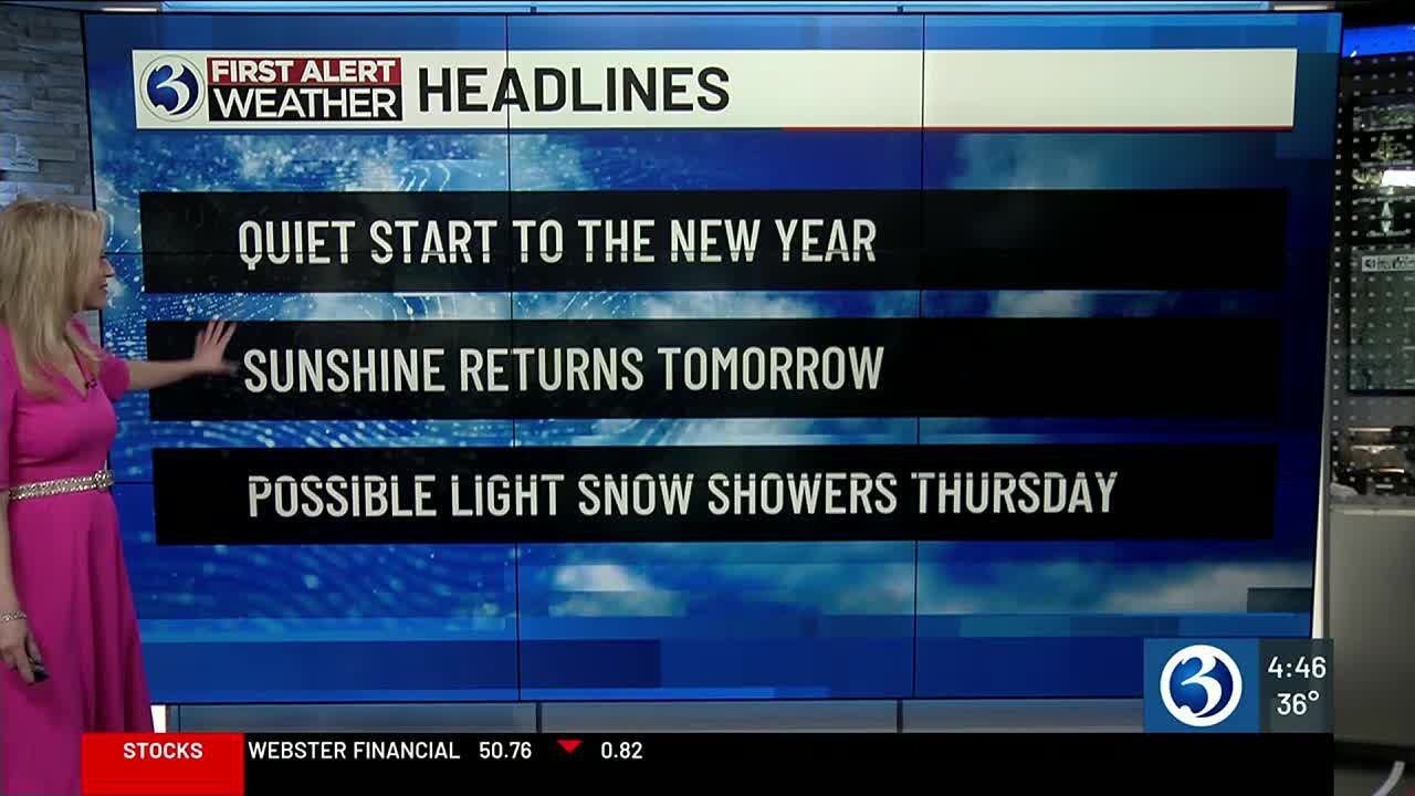 Technical Discussion: Mostly Clouds For New Years Day, Some Snow Possible Later This Week...