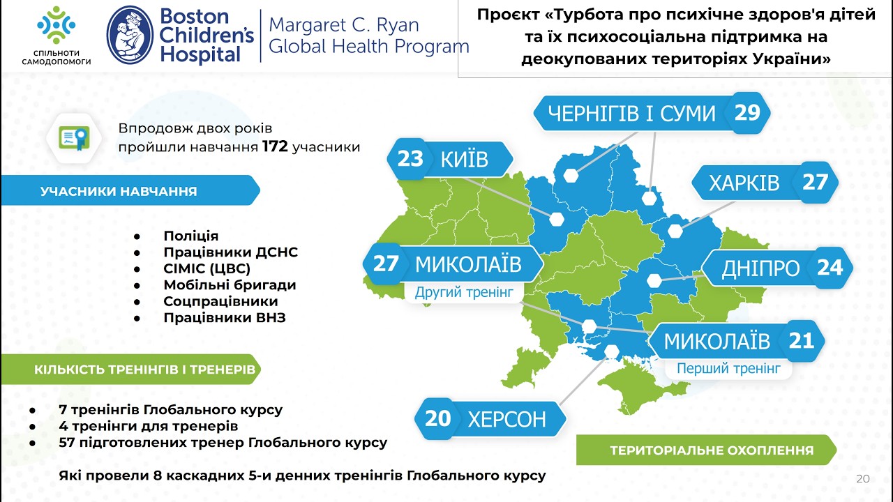 От восстановления к системным изменениям. Пресс-конференция по итогам ежегодного отчета за 2025 г...