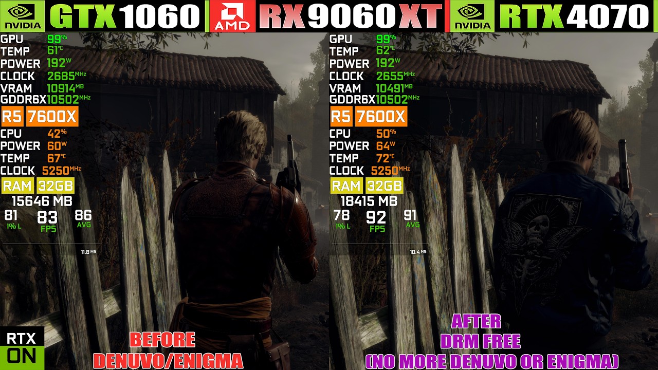 GTX 1060-RX 9060 XT-RTX 4070 ~ Resident Evil 4 Remake(DRM Free) | 1080P, 1440P & 4K Performance Test