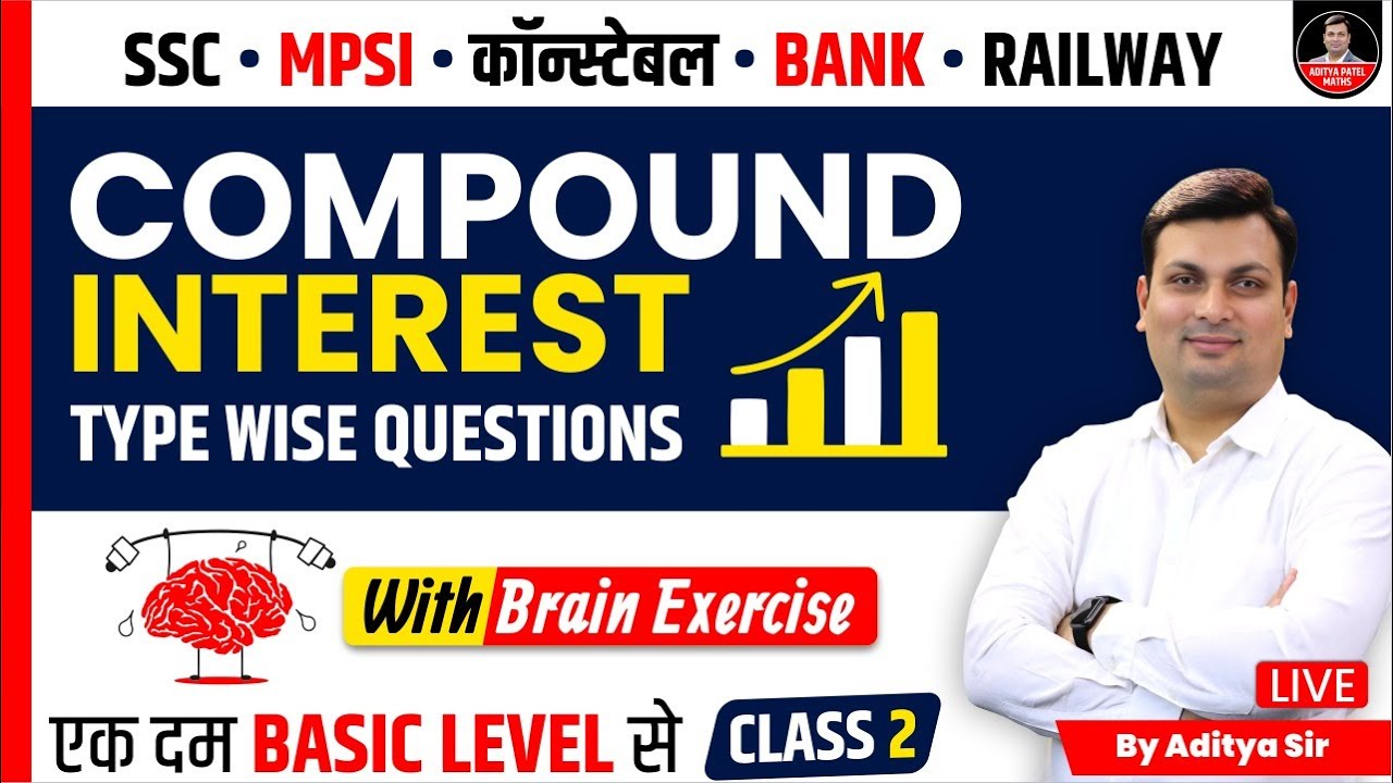 COMPOUND INTEREST | Compound Interest By Aditya Patel | Ci by Aditya Sir | Compound Interest Tricks