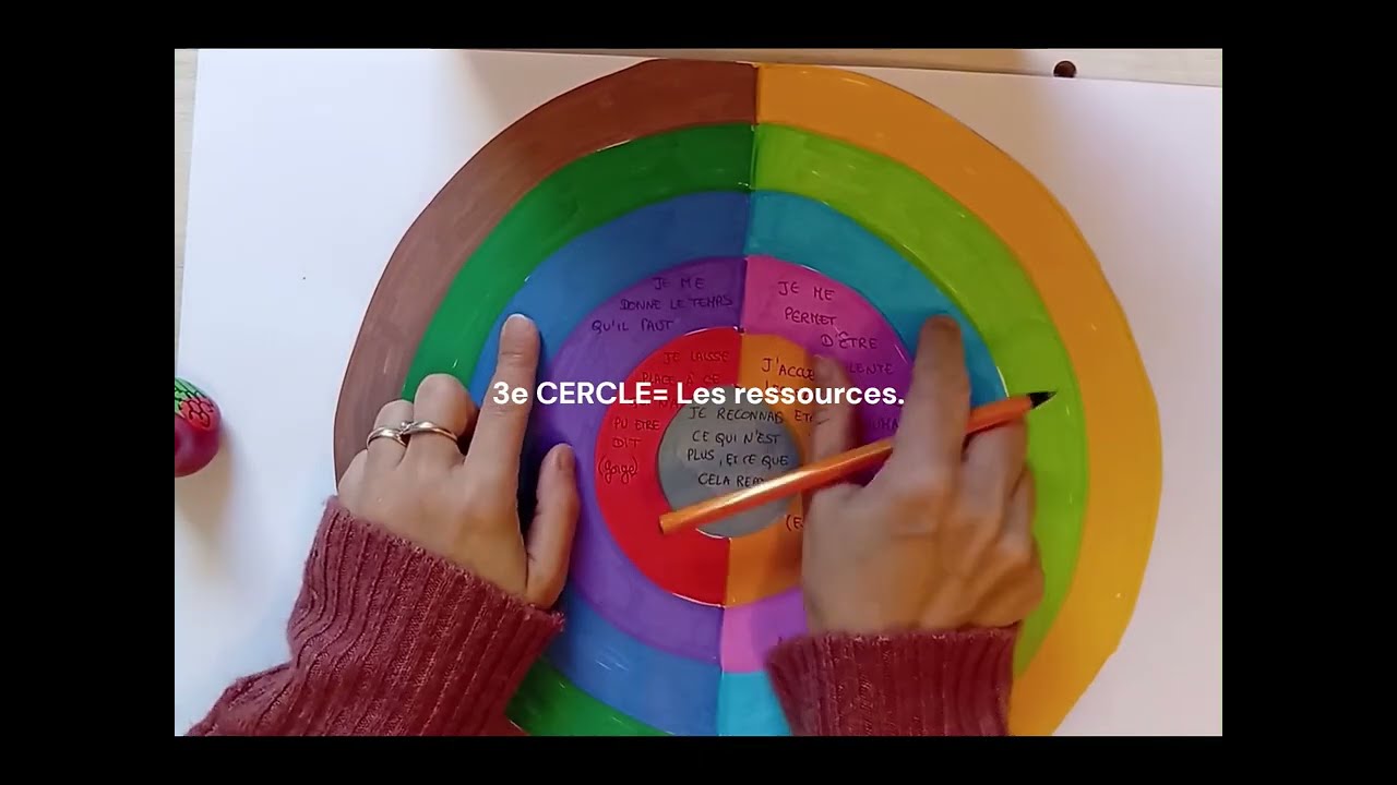 Art-thérapie : mandala guidé pour accompagner le deuil