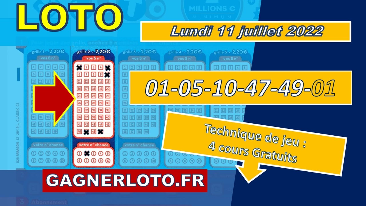 LOTO RESULTAT TIRAGE LUNDI 11 JUILLET 2022