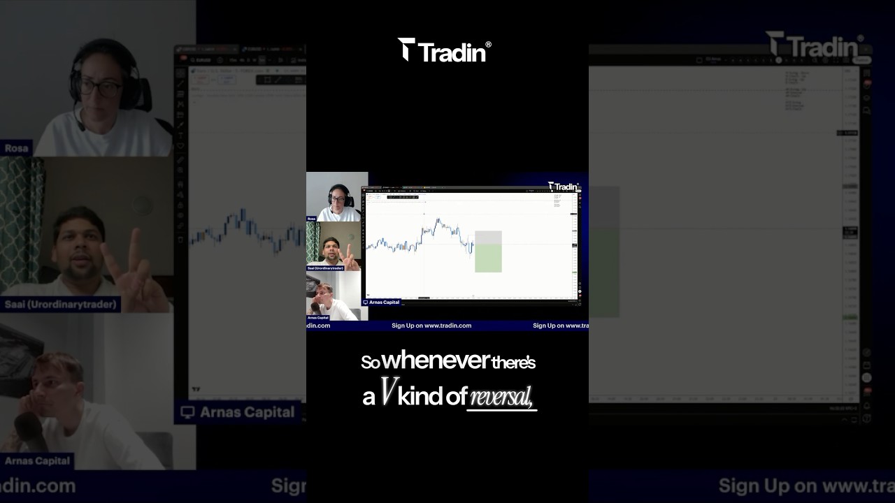 When Market Analysis Can Be Read In Two Different Contexts. 