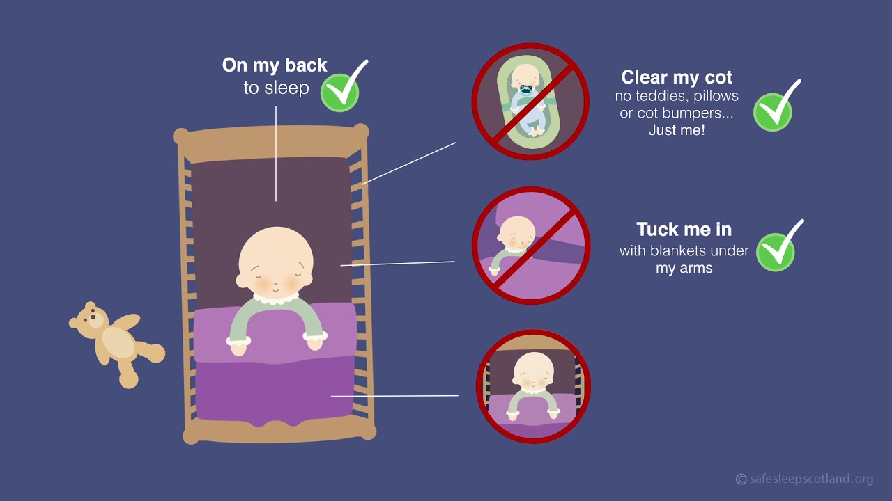 A Baby's Guide to Safe Sleep