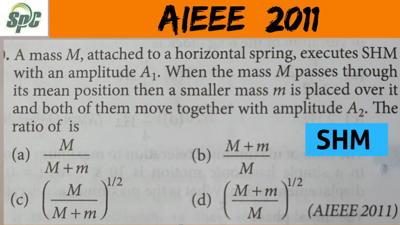 A mass M, attached to a horizontal spring,  executes SHM with an amplitude A1 . When [ AIEEE 2011 ] 