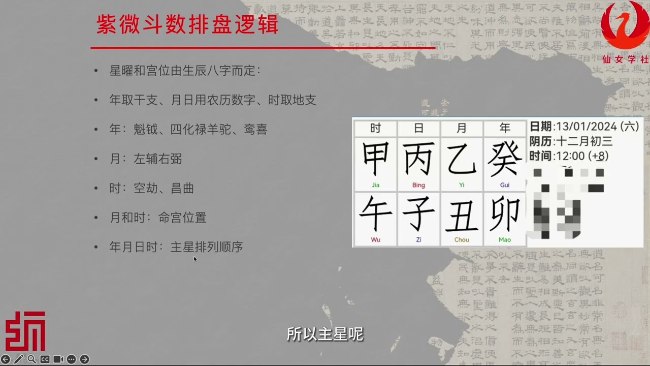 从零开始自学紫微斗数：反推生辰小技巧