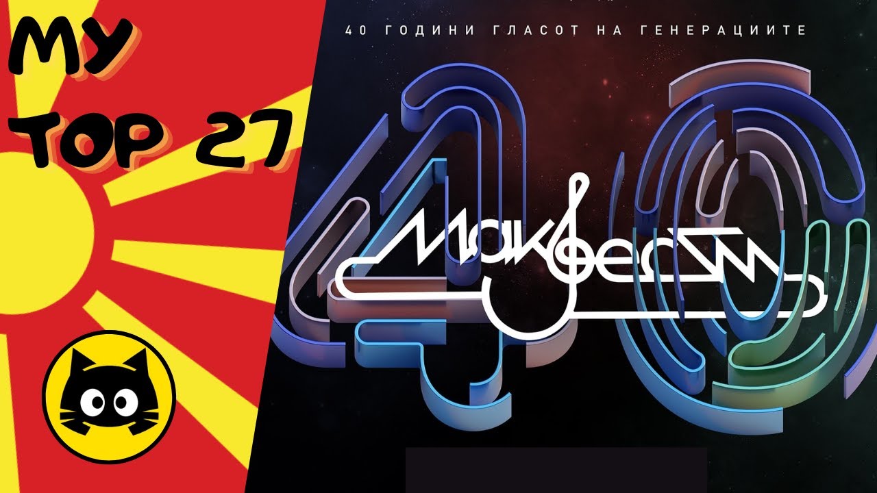 🇲🇰 Makfest 2025 &middot; MY TOP 27 &middot; Eurogatito