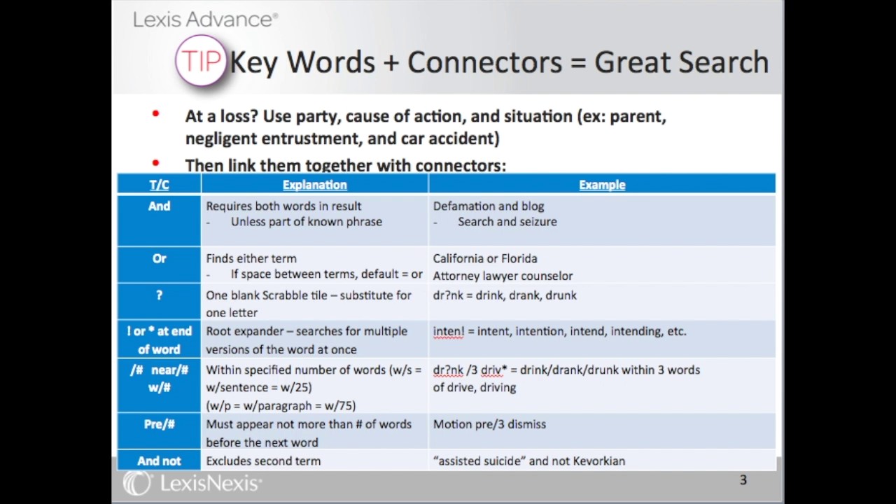 Terms and Connectors Refresher