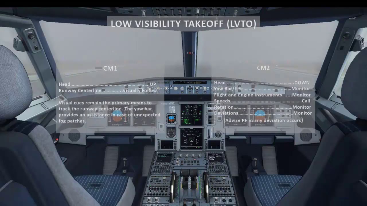 All Weather Operation Training - Low Visibility Takeoff (LVTO), Low Visibility Taxi