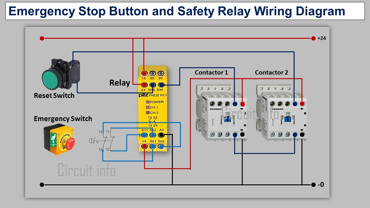Emergency Stop Button and Safety relay wiring diagram@CircuitInfo