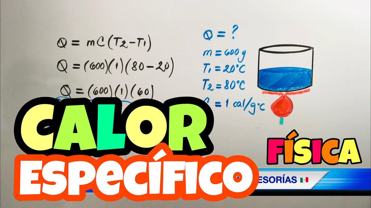 ✴ Ejercicios Resueltos de CALOR ESPECÍFICO