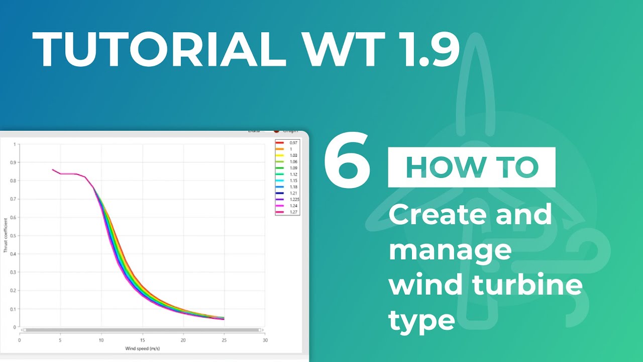 Meteodyn WT 1.9 tutorials: How to create and manage wind turbine type