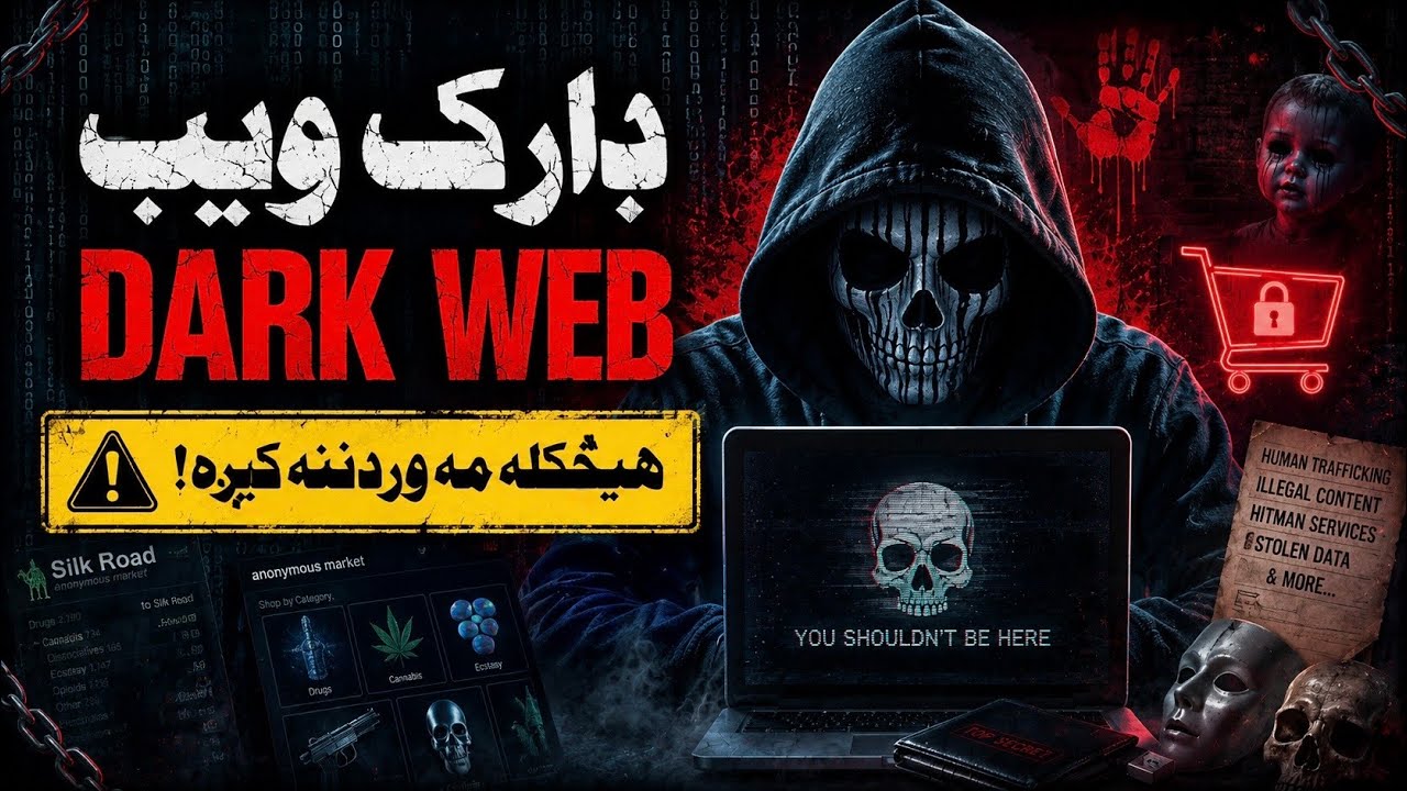 ډارک ویب څه شی دی؟ د انټرنېټ تر ټولو خطرناک راز |Dark Web Explained | The Hidden Side of Internet