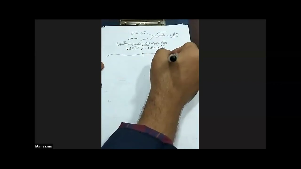 المحاضره الاولي اساسيات اقتصاد الفصل الاول الطلب ترم اول تعليم مدمج
