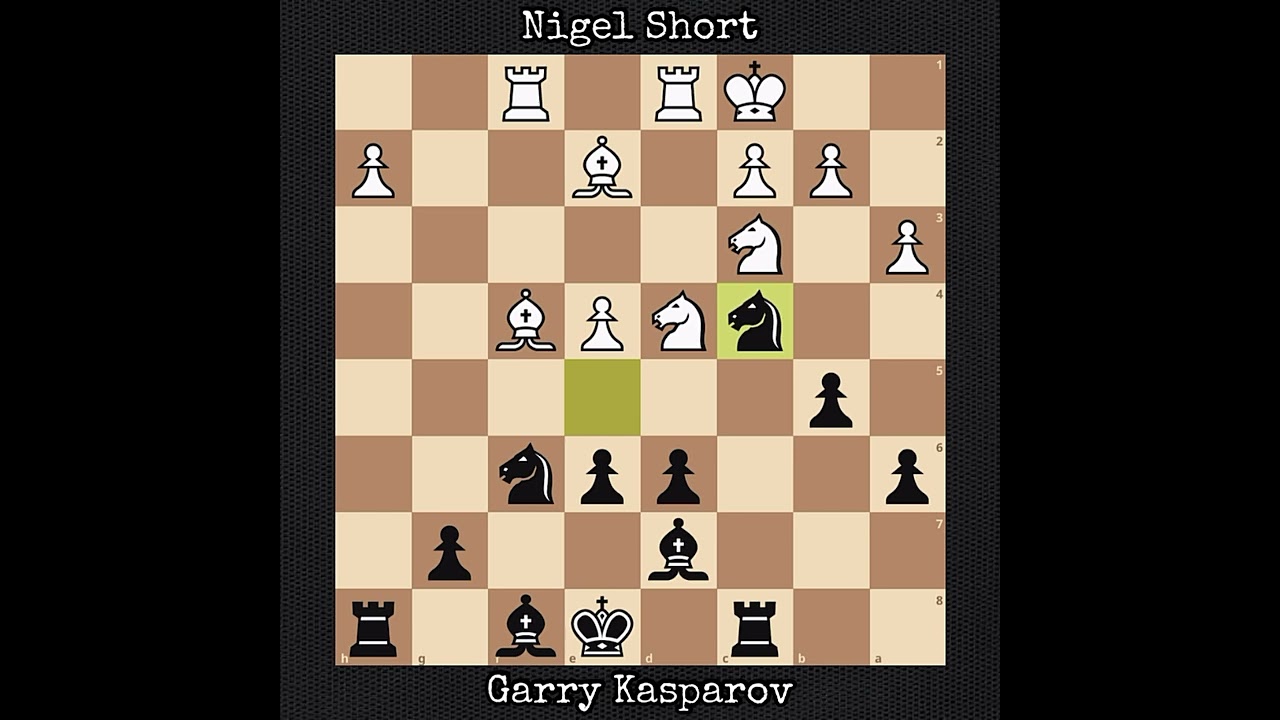 Nigel Short vs Garry Kasparov | Belgrade, Yugoslavia (1989)
