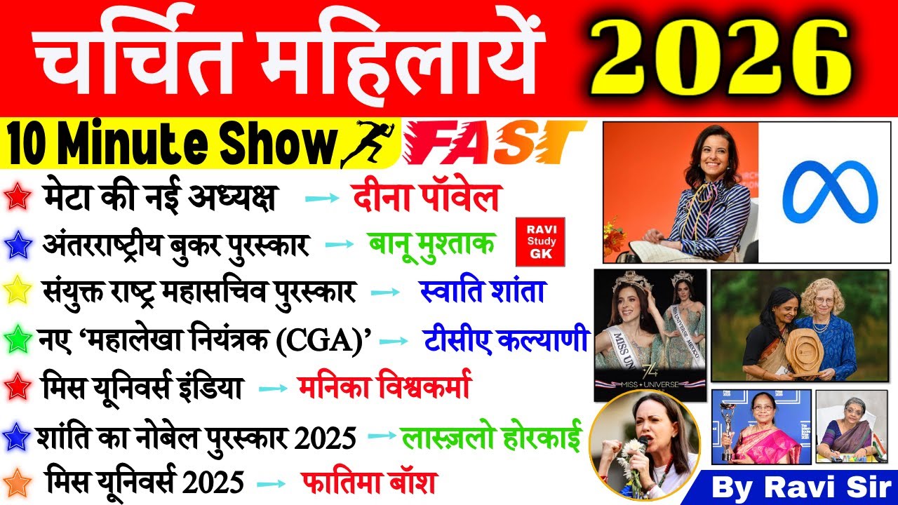 चर्चित महिला 2026 | 10 Minute Current Affairs | Famous Women 2026 | Charchit Mahila 2026 SSC NTPC