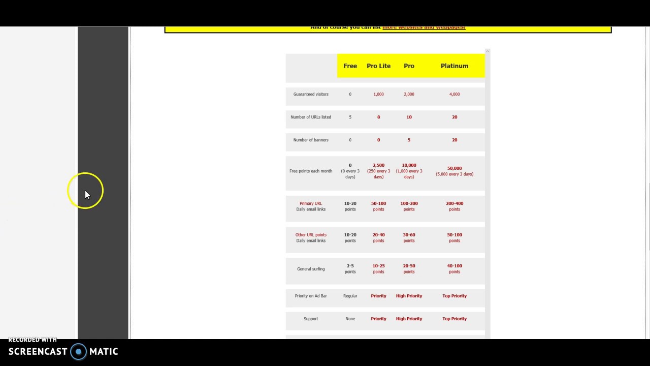 How To Get Leads Fast With Traffic Ad Bar-  The Truth With Traffic Ad Bar