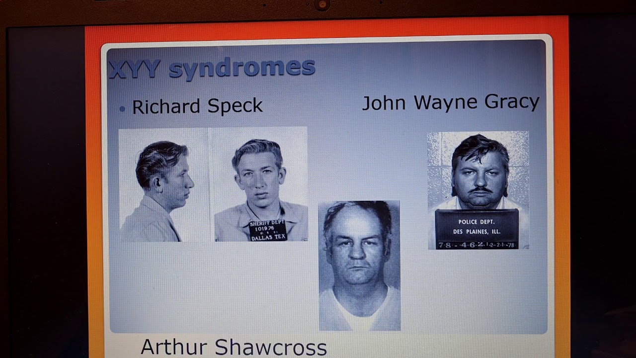 A2 Criminal psychology (biological explanations of criminal behaviour) Edexcel spec