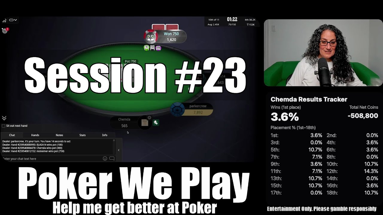 Poker We Play | Chemda | Session #23 | 1st Rate 3.7% | Net -483.800