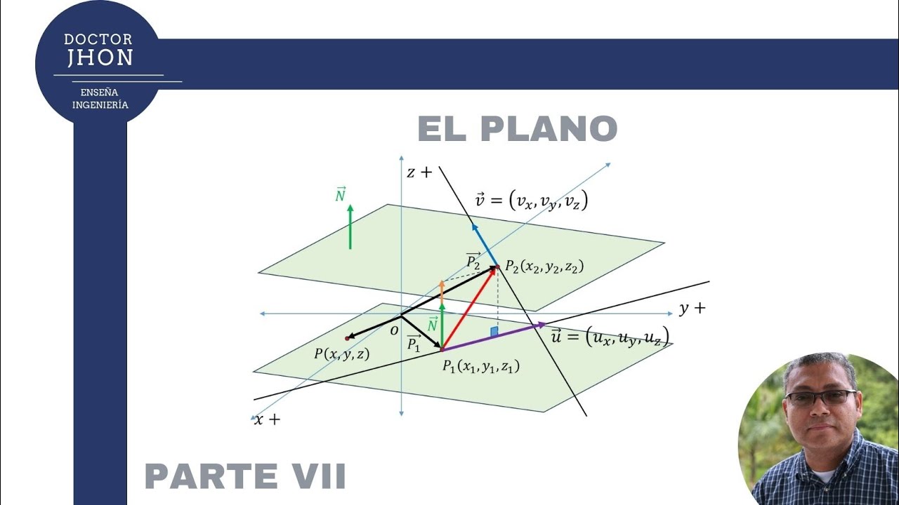 Distancia mínima entre dos rectas que se cruzan