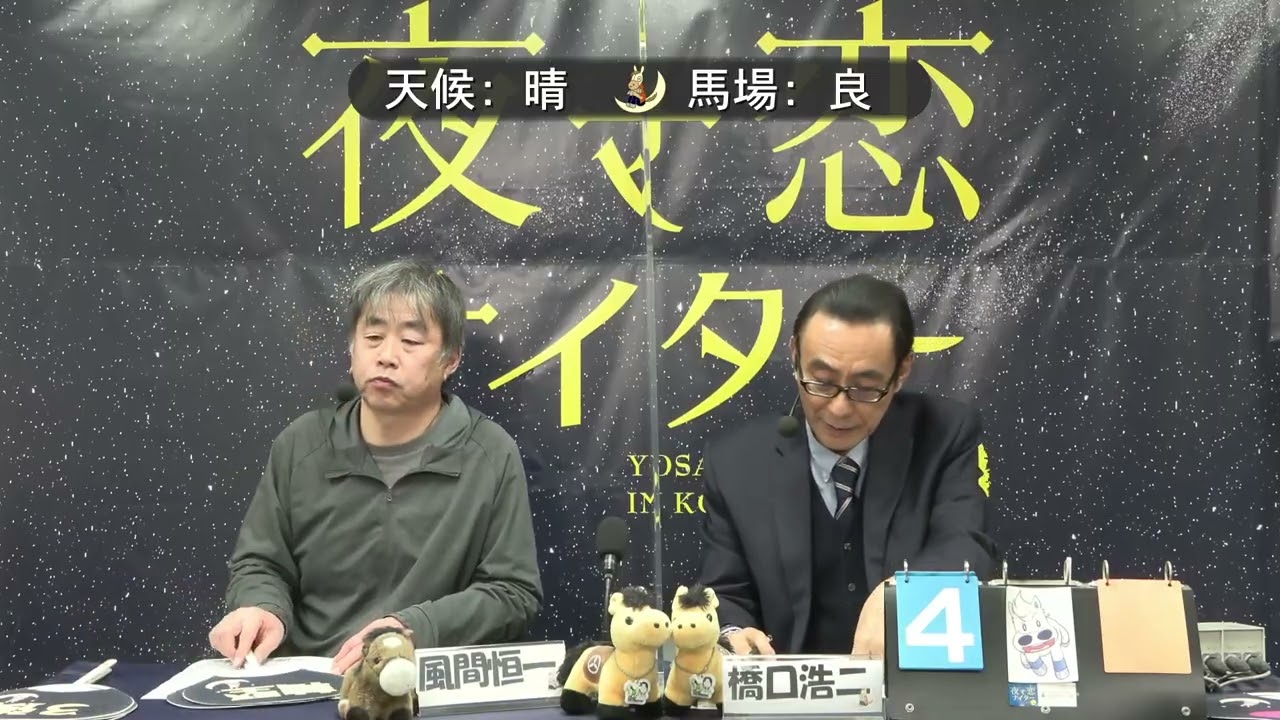 モーニング展望。2026年1月21日