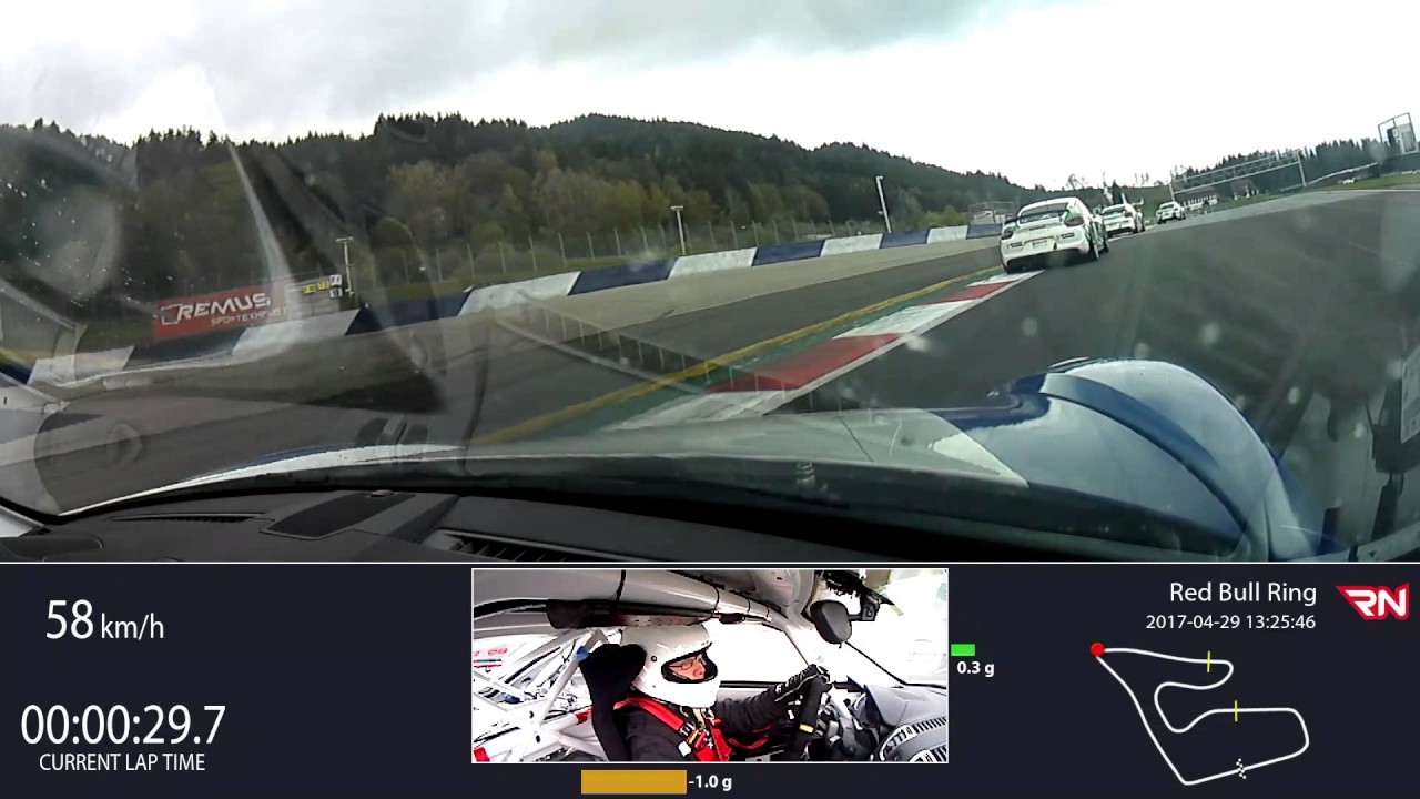 PSCS Red Bull Ring 1. Sprintrennen 2017