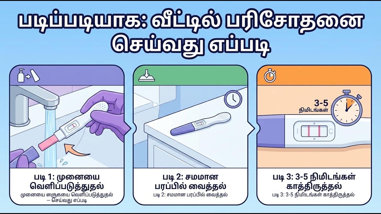 Pregnancy Test At Home | சரியான முறை மற்றும் மங்கலான கோடு விளக்கம் | UPT -Tamil