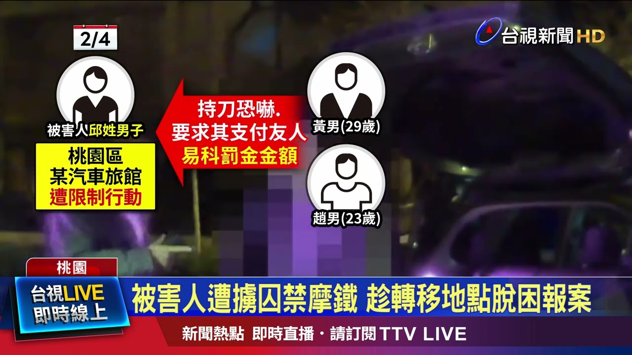 被害人遭擄囚禁摩鐵 趁轉移地點脫困報案