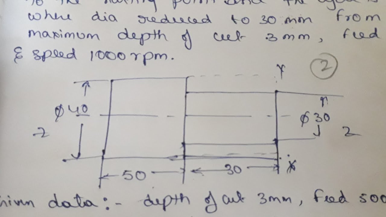 Manual Part Programming For STEP TURNING in telugu ll Step Turning Program ll CNC part programming l