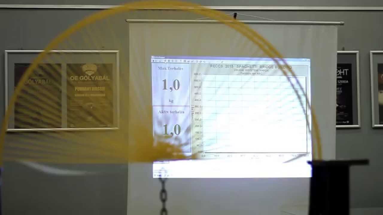 | Spaghetti Bridge |  472,3 Kg. | Hoverla IV - 2013 | Hungary |