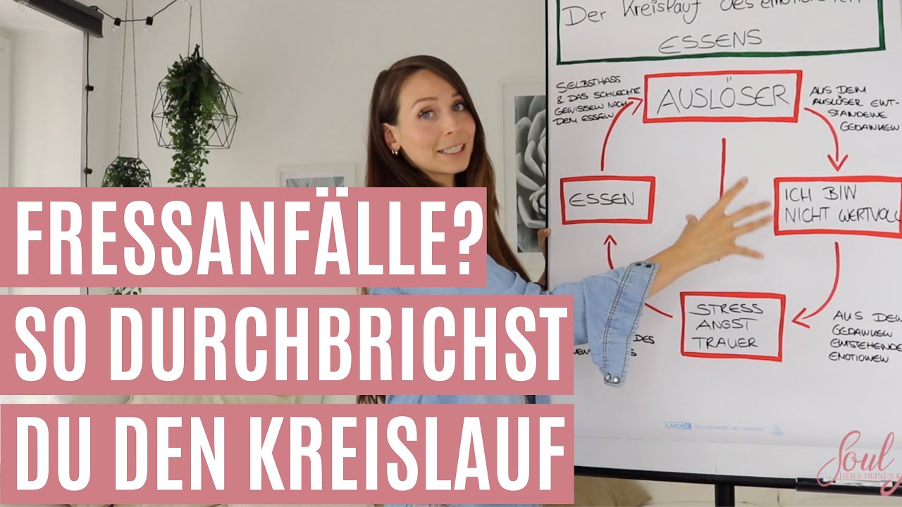 FRESSANFÄLLE - So durchbrichst du den Kreislauf!
