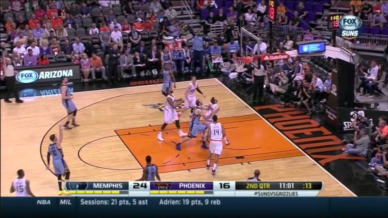 PnR Offensive Attacks vs Multiple PnR Defense